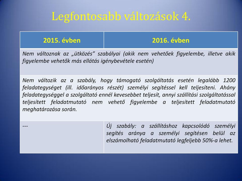 támogató szolgáltatás esetén legalább 1200 feladategységet (ill. időarányos részét) személyi segítéssel kell teljesíteni.