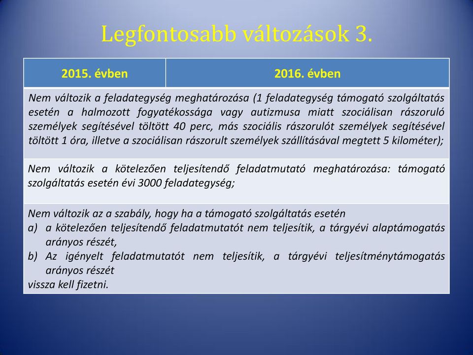 perc, más szociális rászorulót személyek segítésével töltött 1 óra, illetve a szociálisan rászorult személyek szállításával megtett 5 kilométer); Nem változik a kötelezően teljesítendő