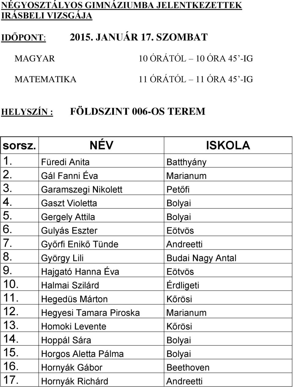 György Lili Budai Nagy Antal 9. Hajgató Hanna Éva Eötvös 10. Halmai Szilárd Érdligeti 11. Hegedüs Márton Kőrösi 12.