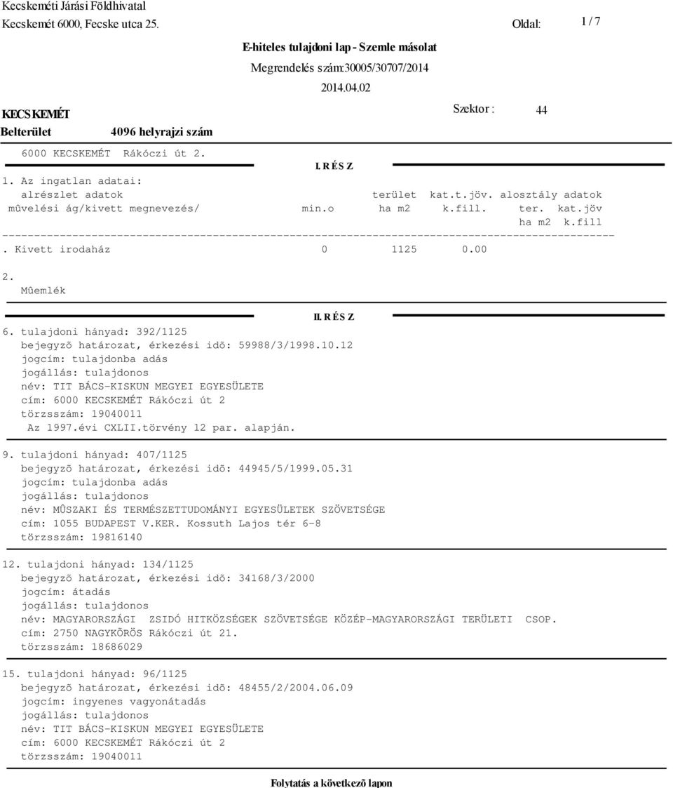 tulajdoni hányad: 392/1125 bejegyzõ határozat, érkezési idõ: 59988/3/1998.10.12 jogcím: tulajdonba adás név: TIT BÁCS-KISKUN MEGYEI EGYESÜLETE cím: 6000 Rákóczi út 2 törzsszám: 19040011 Az 1997.