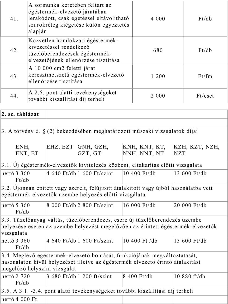 rendelkező tüzelőberendezések égéstermékelvezetőjének ellenőrzése tisztítása A 10 000 cm2 feletti járat keresztmetszetű égéstermék-elvezető ellenőrzése tisztítása A 2.5.