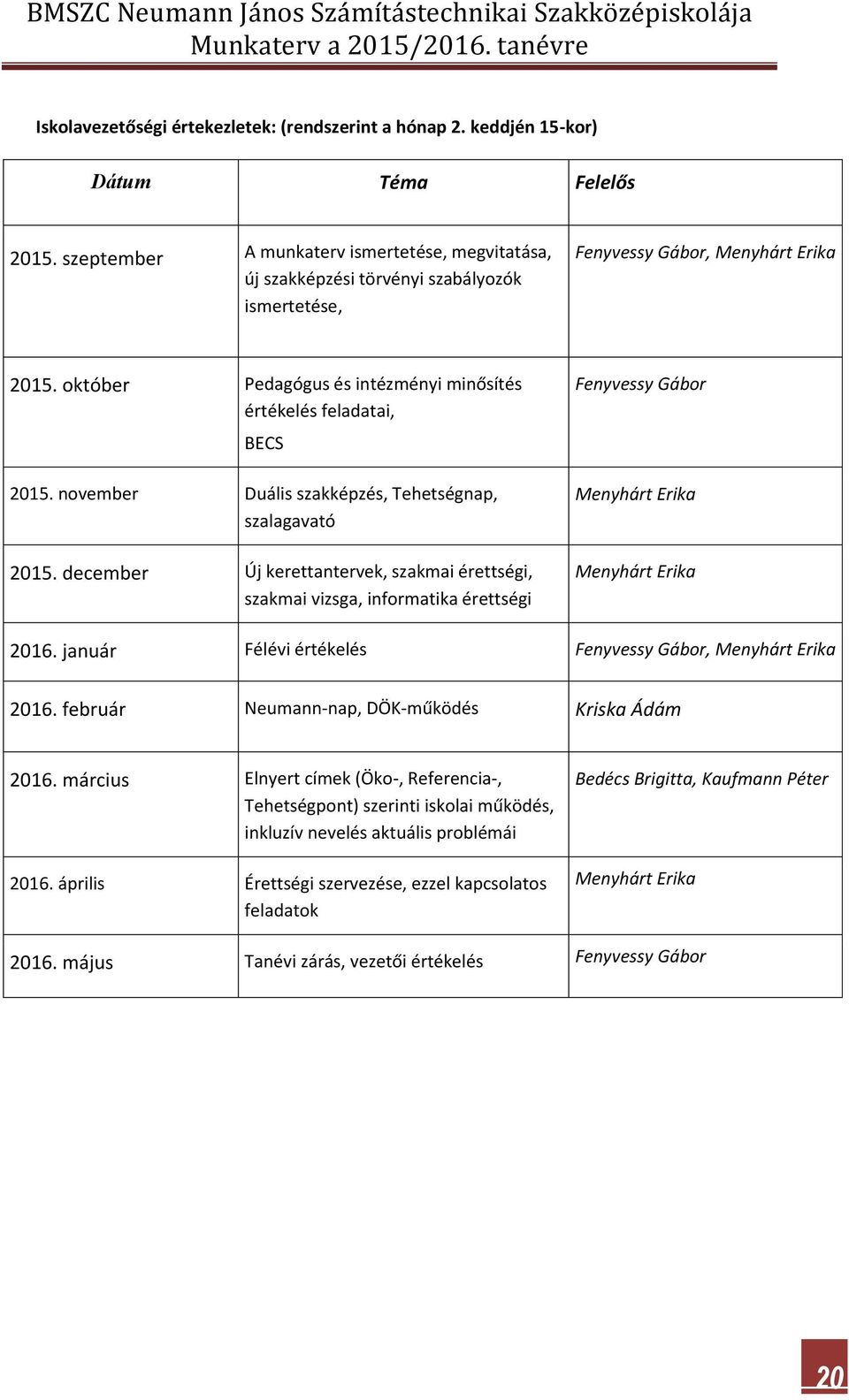 október Pedagógus és intézményi minősítés értékelés feladatai, BECS 2015. november Duális szakképzés, Tehetségnap, szalagavató 2015.