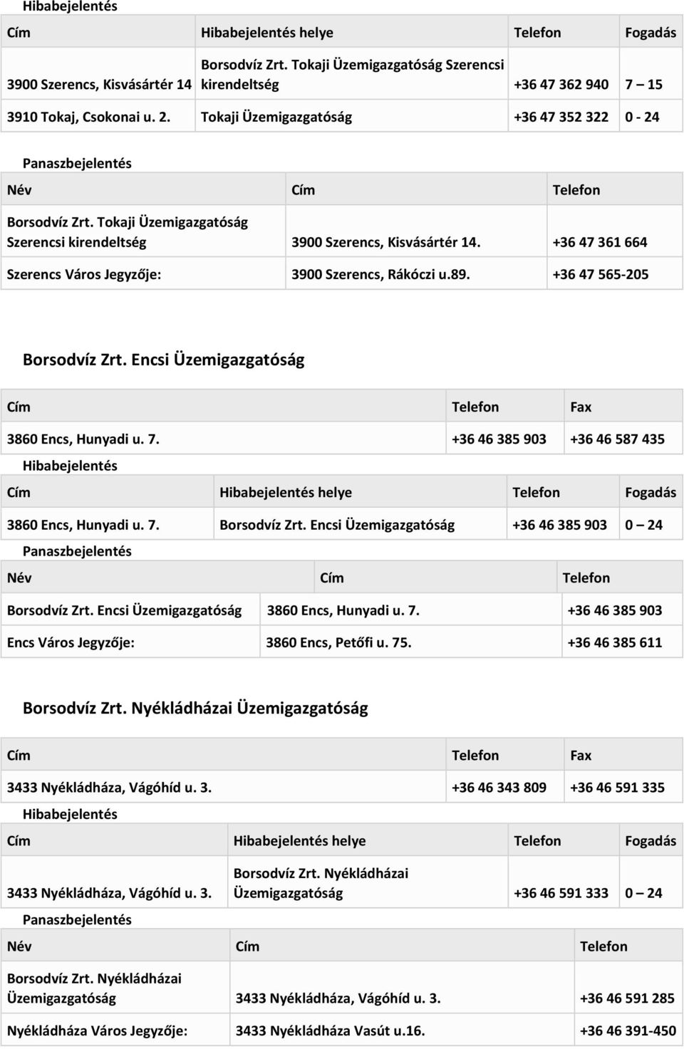 89. +36 47 565-205 Borsodvíz Zrt. Encsi Üzemigazgatóság 3860 Encs, Hunyadi u. 7. +36 46385903 +36 46587435 Hibabejelentés Cím Hibabejelentés helye Telefon Fogadás 3860 Encs, Hunyadi u. 7. Borsodvíz Zrt. Encsi Üzemigazgatóság +36 46385903 0 24 Borsodvíz Zrt.