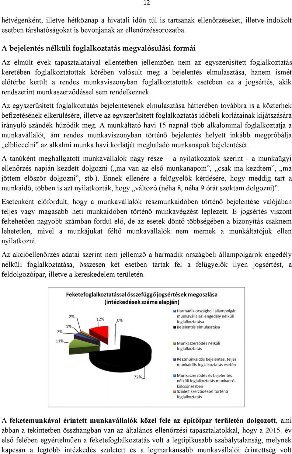 bejelentés elmulasztása, hanem ismét előtérbe került a rendes munkaviszonyban foglalkoztatottak esetében ez a jogsértés, akik rendszerint munkaszerződéssel sem rendelkeznek.