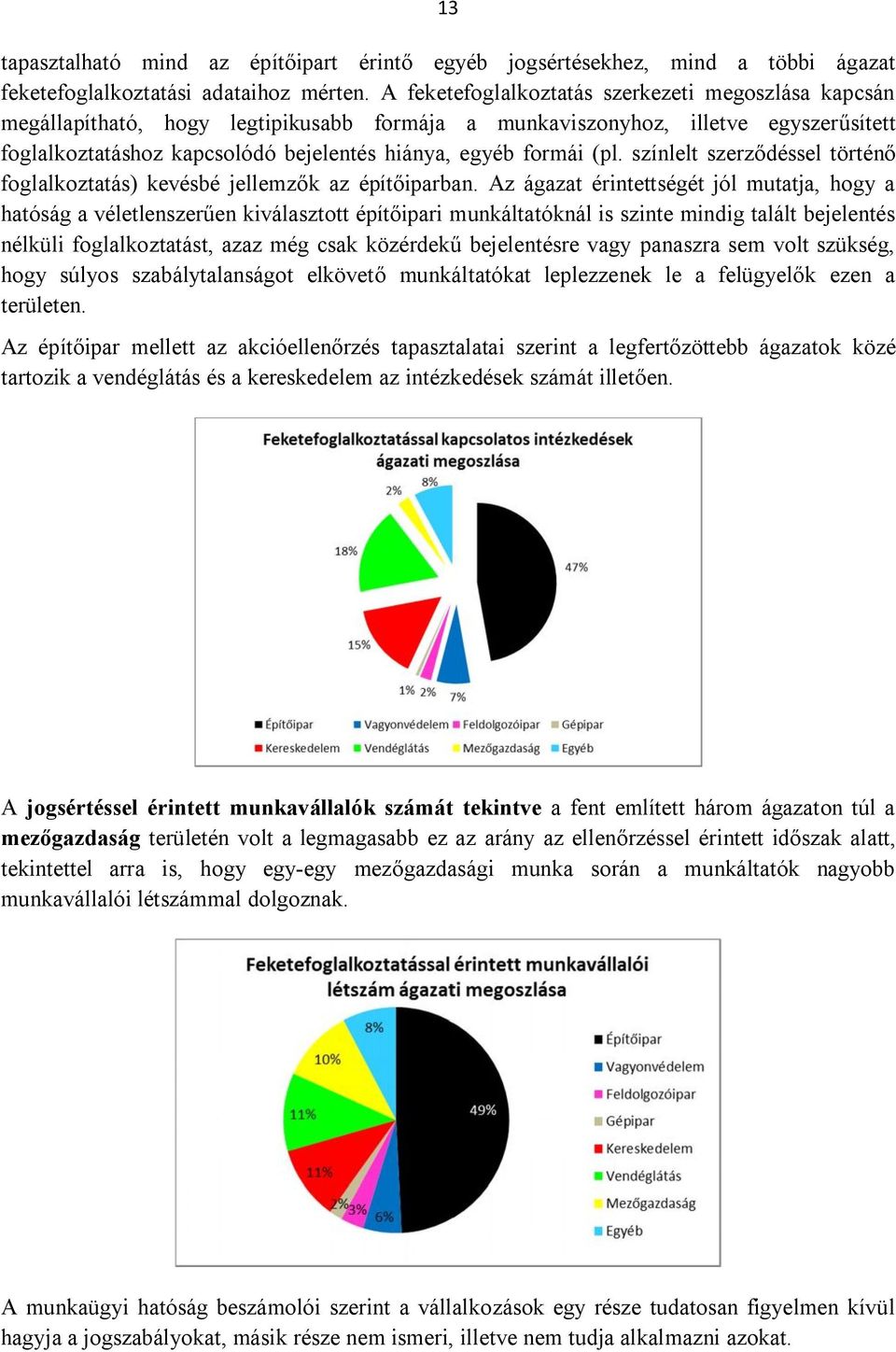 (pl. színlelt szerződéssel történő foglalkoztatás) kevésbé jellemzők az építőiparban.