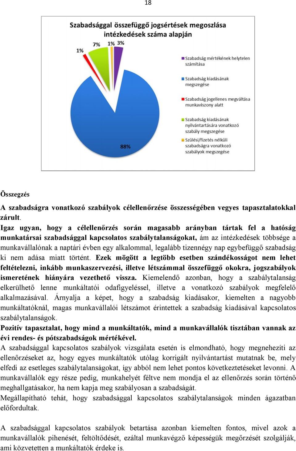 egy alkalommal, legalább tizennégy nap egybefüggő szabadság ki nem adása miatt történt.