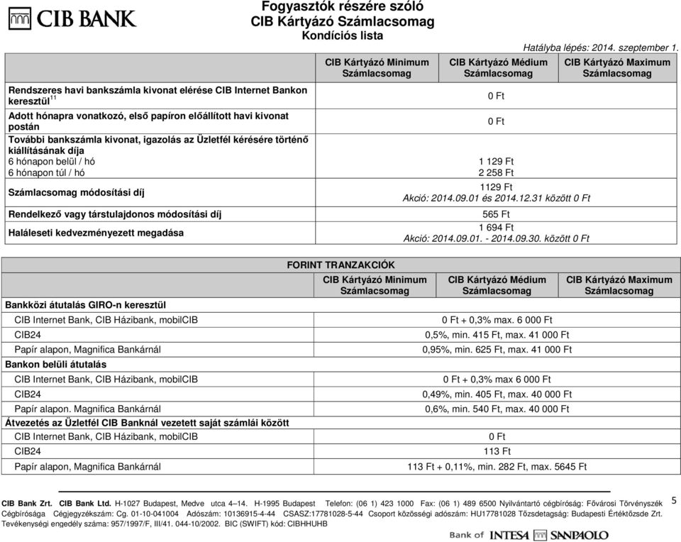 keresztül CIB Internet Bank, CIB Házibank, mobilcib Bankon belüli átutalás CIB Internet Bank, CIB Házibank, mobilcib Papír alapon.