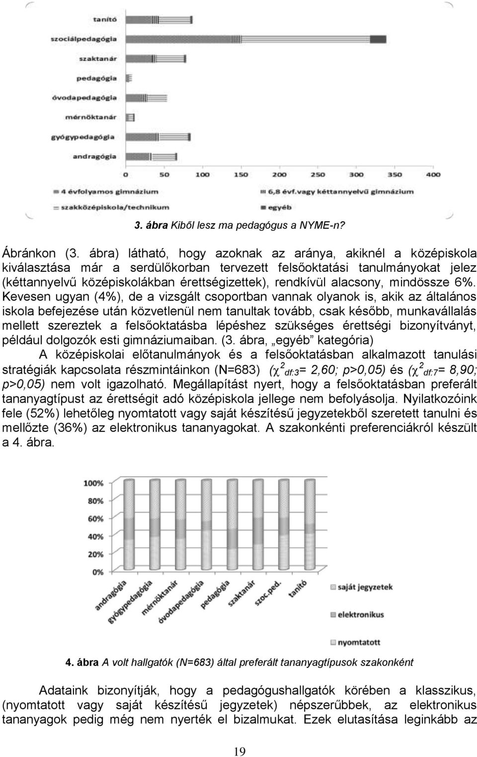alacsony, mindössze 6%.