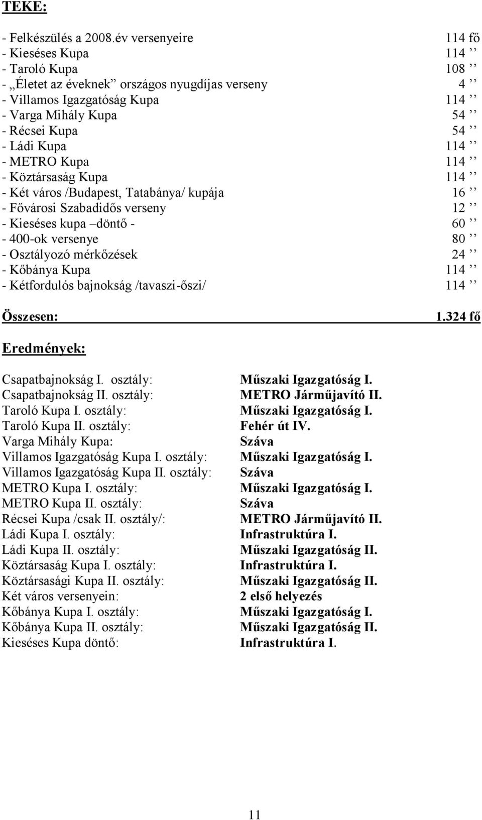 METRO Kupa 114 - Köztársaság Kupa 114 - Két város /Budapest, Tatabánya/ kupája 16 - Fővárosi Szabadidős verseny 12 - Kieséses kupa döntő - 60-400-ok versenye 80 - Osztályozó mérkőzések 24 - Kőbánya