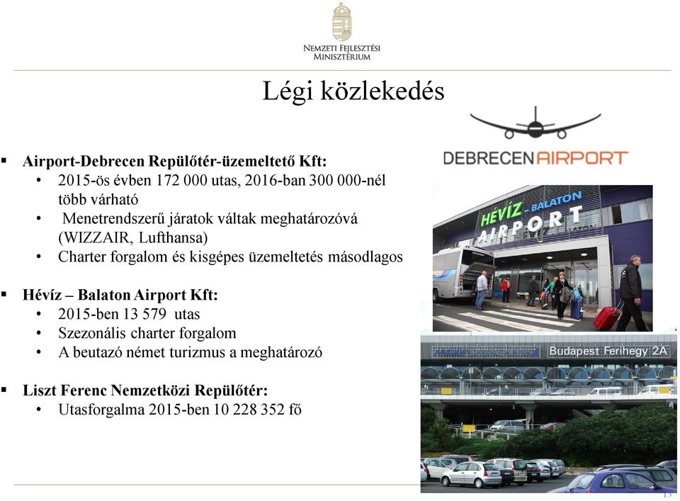 kisgépes üzemeltetés másodlagos Hévíz Balaton Airport Kft: 2015-ben 13 579 utas Szezonális charter