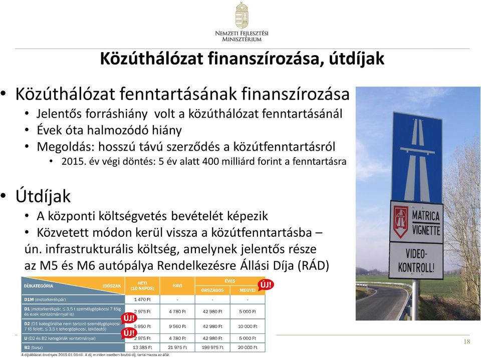 év végi döntés: 5 év alatt 400 milliárd forint a fenntartásra Útdíjak A központi költségvetés bevételét képezik Közvetett