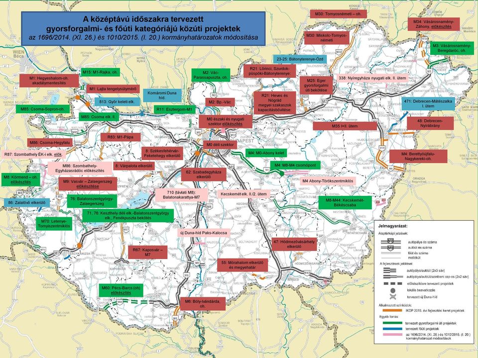 M1: Hegyeshalom-oh. akadálymentesítés M85: Csorna-Sopron-oh. M15: M1-Rajka, oh. M1: Lajta tengelysúlymérő 813: Győr keleti elk. Komáromi Duna híd. R11: Esztergom-M1 M2: Vác- Parassapuszta, oh. M2: Bp.