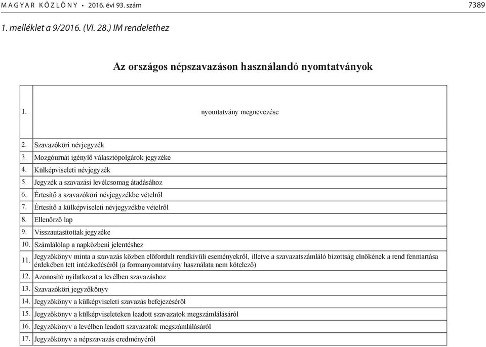 Értesítő a szavazóköri névjegyzékbe vételről 7. Értesítő a külképviseleti névjegyzékbe vételről 8. Ellenőrző lap 9. Visszautasítottak jegyzéke 10. Számlálólap a napközbeni jelentéshez 11.