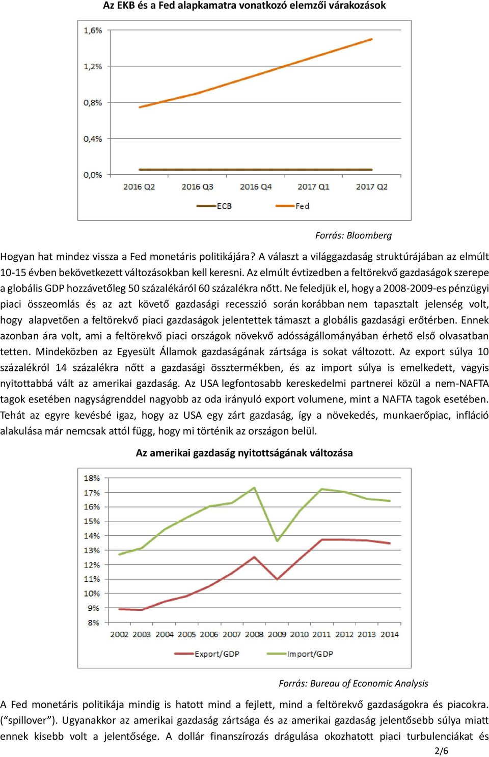 Az elmúlt évtizedben a feltörekvő gazdaságok szerepe a globális GDP hozzávetőleg 50 százalékáról 60 százalékra nőtt.