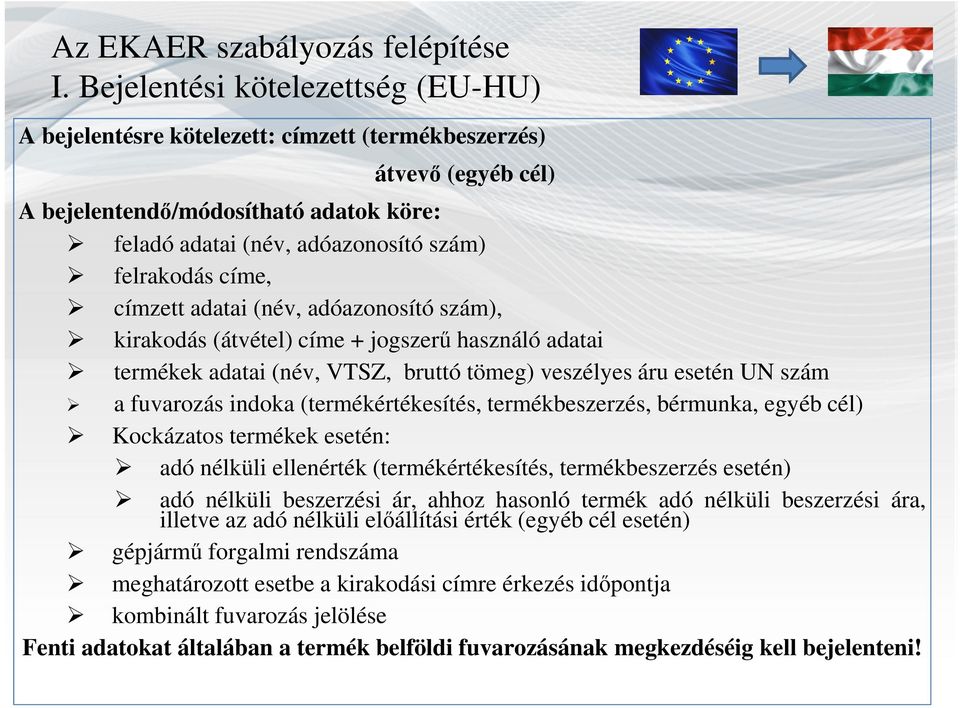címe, címzett adatai (név, adóazonosító szám), kirakodás (átvétel) címe + jogszerű használó adatai termékek adatai (név, VTSZ, bruttó tömeg) veszélyes áru esetén UN szám a fuvarozás indoka