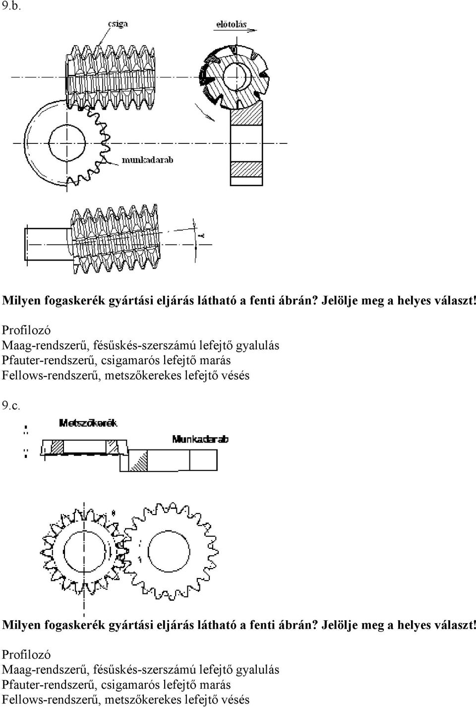 metszıkeekes lefejtı vésés 9.c. Milyen fogaskeék gyátási eljáás látható a fenti ábán? Jelölje meg a helyes választ!