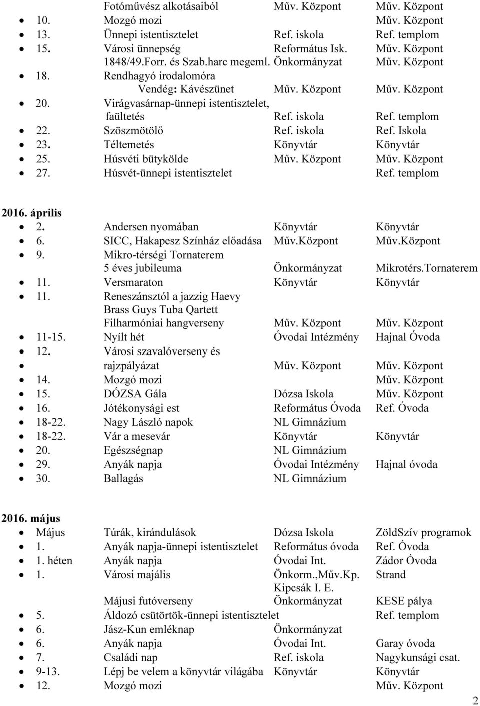 Szöszmötölő Ref. iskola Ref. Iskola 23. Téltemetés Könyvtár Könyvtár 25. Húsvéti bütykölde Műv. Központ Műv. Központ 27. Húsvét-ünnepi istentisztelet Ref. templom 2016. április 2.