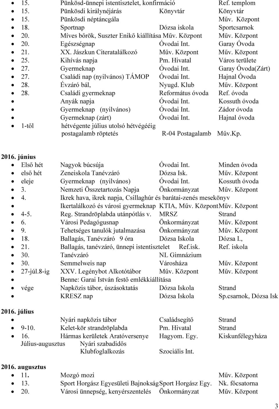 Hivatal Város területe 27. Gyermeknap Óvodai Int. Garay Óvoda(Zárt) 27. Családi nap (nyilvános) TÁMOP Óvodai Int. Hajnal Óvoda 28. Évzáró bál, Nyugd. Klub Műv. Központ 28.