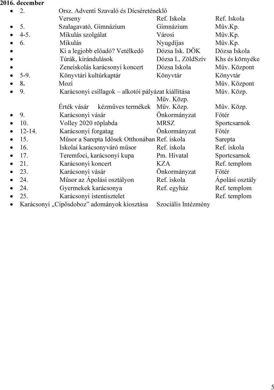 Mozi Műv. Központ 9. Karácsonyi csillagok alkotói pályázat kiállítása Műv. Közp. Műv. Közp. Érték vásár kézműves termékek Műv. Közp. Műv. Közp. 9. Karácsonyi vásár Önkormányzat Főtér 10.