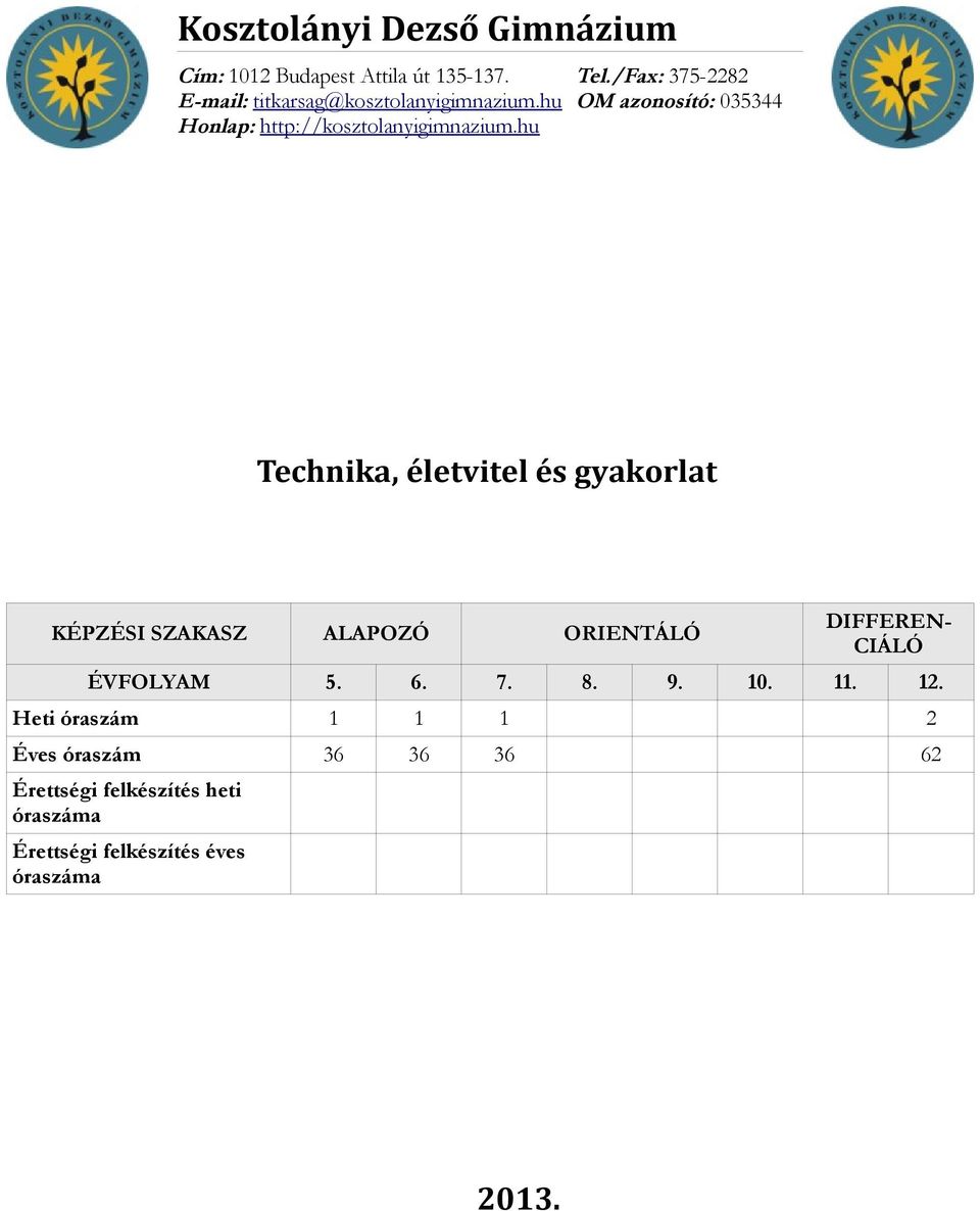 hu OM azonosító: 035344 Honlap: http://kosztolanyigimnazium.