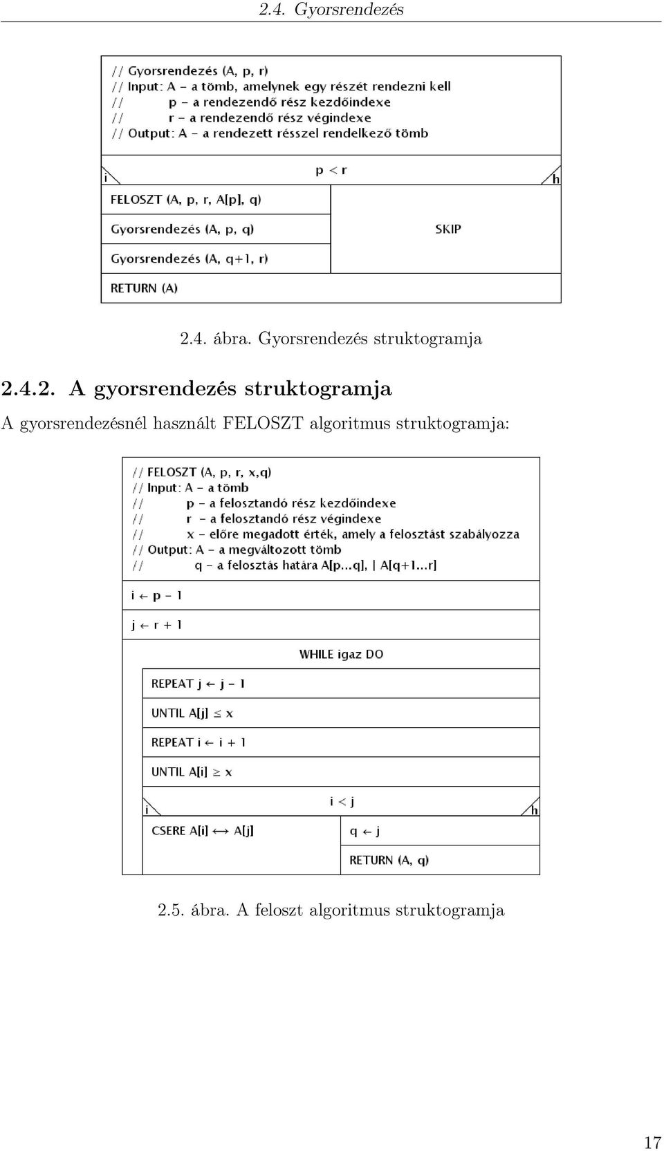 4.2. A gyorsrendezés struktogramja A