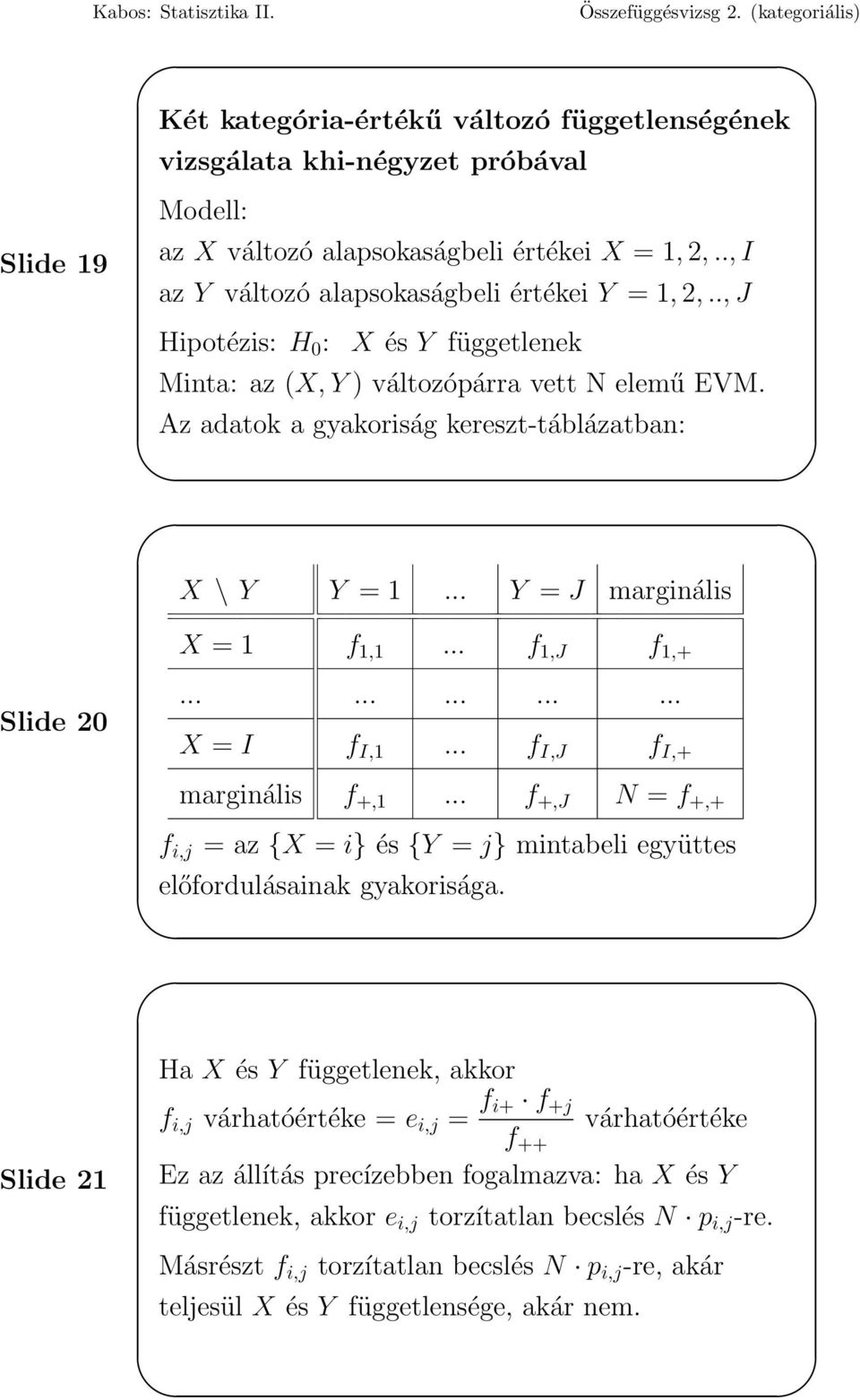 .............. X = I f I,1... f I,J f I,+ marginális f +,1... f +,J N = f +,+ f i,j = az {X = i} és {Y = j} mintabeli együttes előfordulásainak gyakorisága.