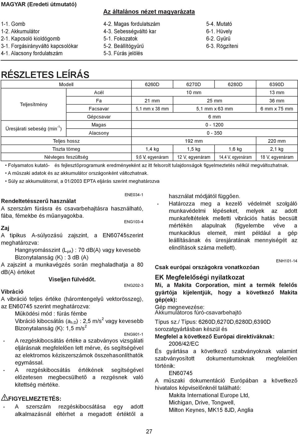 Rögzíteni RÉSZLETES LEÍRÁS Modell 660D 670D 680D 6390D Acél 0 mm 3 mm Teljesítmény Fa mm 5 mm 36 mm Facsavar 5, mm x 38 mm 5, mm x 63 mm 6 mm x 75 mm Gépcsavar 6 mm Üresjárati sebeség (min - ) Magas