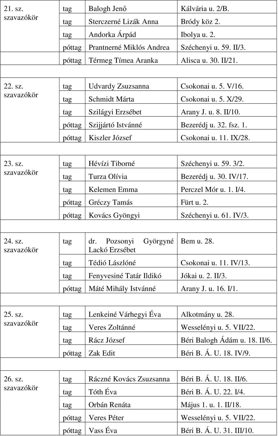 póttag Szijjártó Istvánné Bezerédj u. 32. fsz. 1. póttag Kiszler József Csokonai u. 11. IX/28. 23. sz. tag Hévízi Tiborné Széchenyi u. 59. 3/2. tag Turza Olívia Bezerédj u. 30. IV/17.
