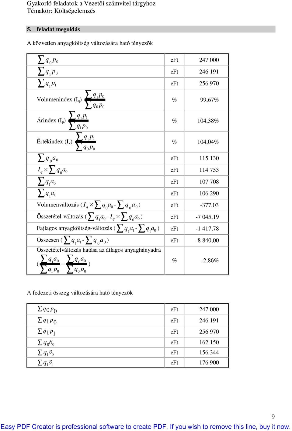 ) eft - 47,78 Összesen ( a - ) eft -8 84, Összetételváltozás hatása az átlagos anyaghányadra a a ( ) % -2,86% A fedezeti összeg változására ható tényezõk eft