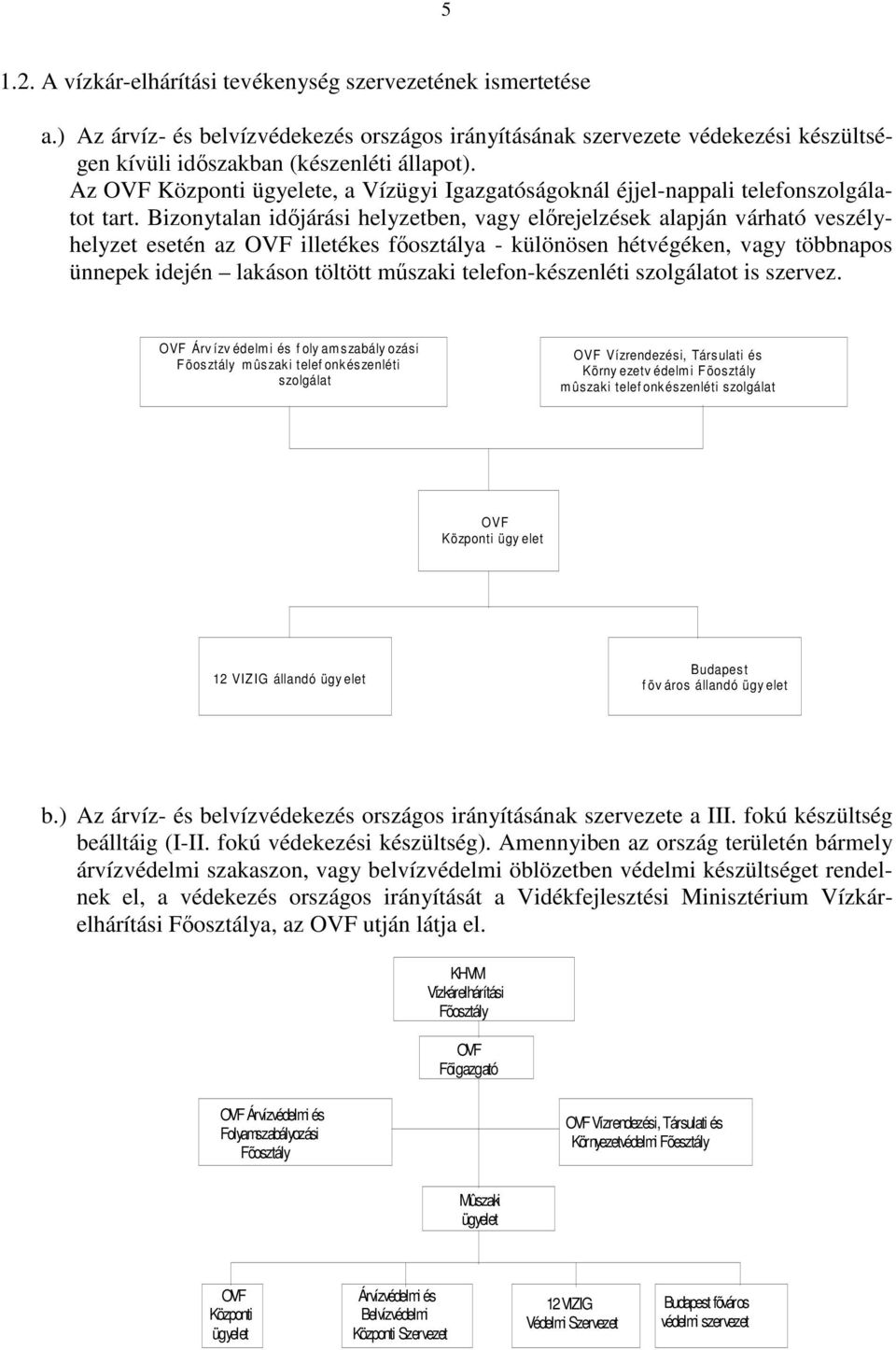 Bizonytalan időjárási helyzetben, vagy előrejelzések alapján várható veszélyhelyzet esetén az OVF illetékes főosztálya - különösen hétvégéken, vagy többnapos ünnepek idején lakáson töltött műszaki