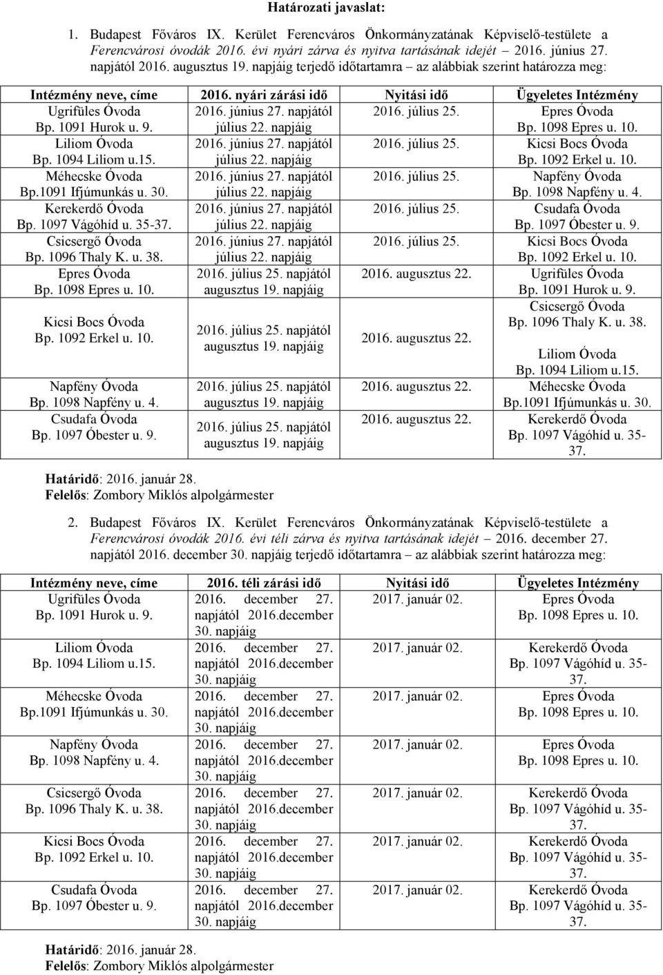 1091 Hurok u. 9. 2016. július 25. Epres Óvoda Liliom Óvoda Bp. 1094 Liliom u.15. 2016. július 25. Kicsi Bocs Óvoda Bp. 1092 Erkel u. 10. Méhecske Óvoda Bp.1091 Ifjúmunkás u. 30. 2016. július 25. Napfény Óvoda Bp.