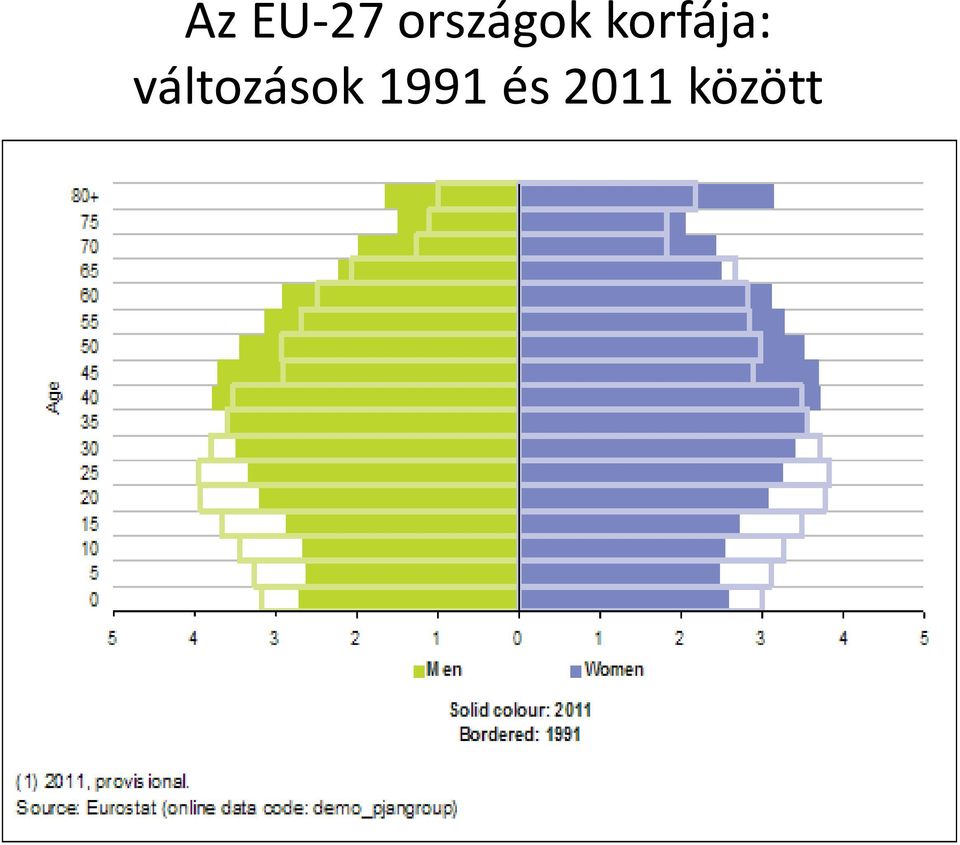 korfája: