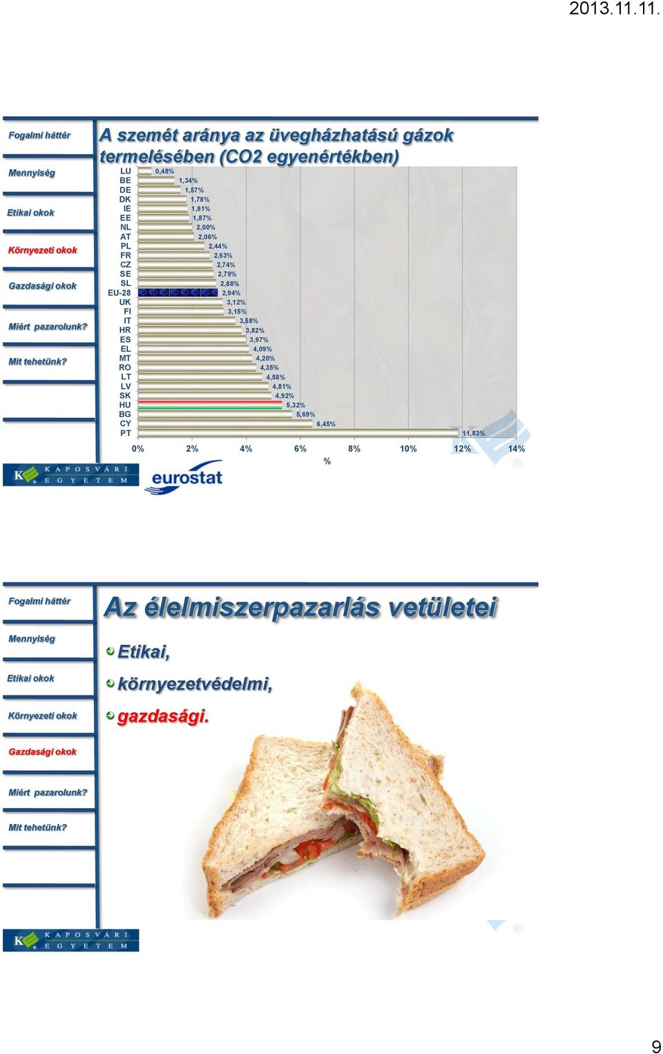 2,63% 2,74% 2,79% 2,88% 2,94% 3,12% 3,15% 3,58% 3,82% 3,97% 4,09% 4,20% 4,35% 4,58% 4,81% 4,92% 5,32% 5,69%