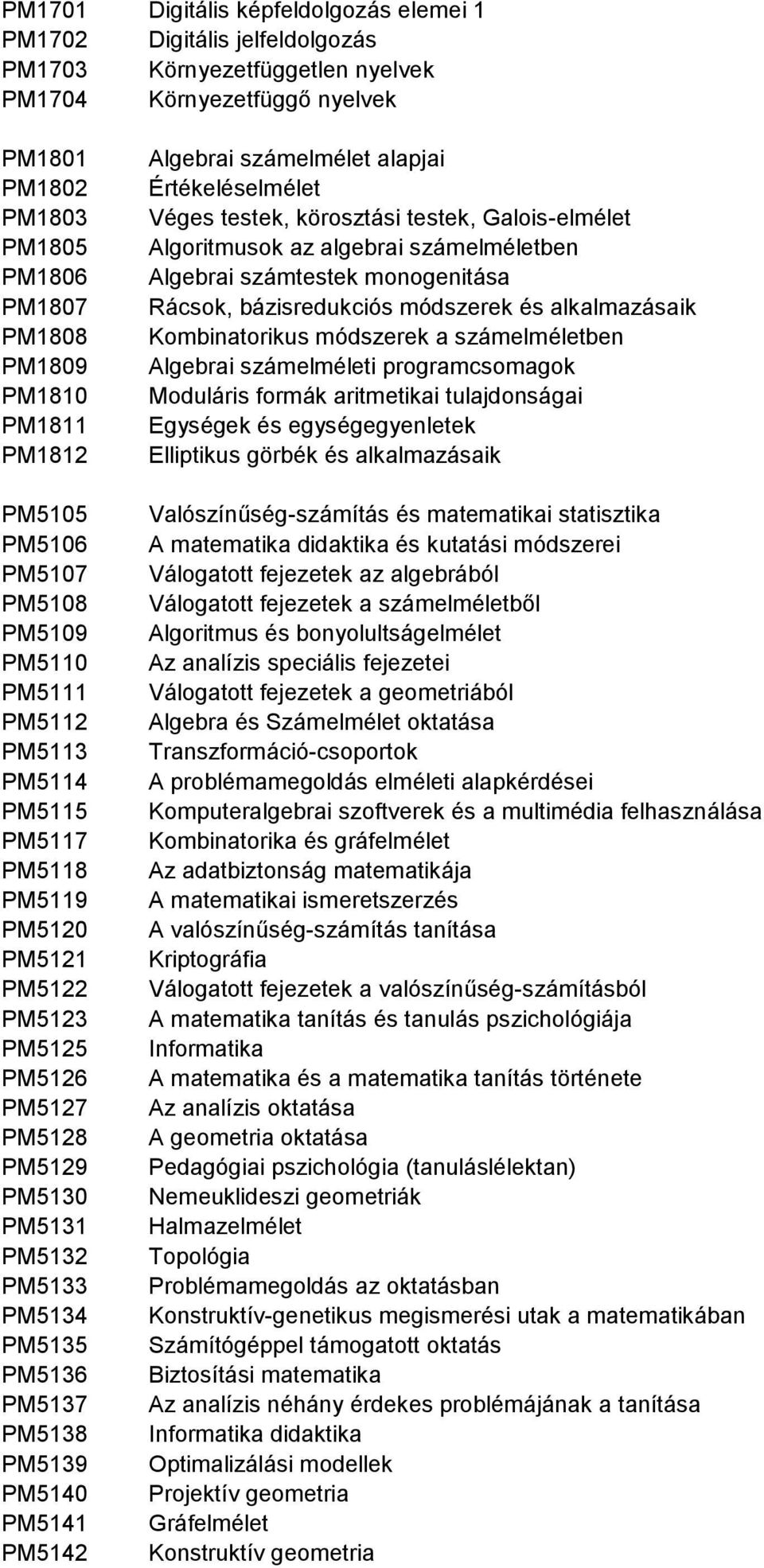 PM5133 PM5134 PM5135 PM5136 PM5137 PM5138 PM5139 PM5140 PM5141 PM5142 Algebrai számelmélet alapjai Értékeléselmélet Véges testek, körosztási testek, Galois-elmélet Algoritmusok az algebrai