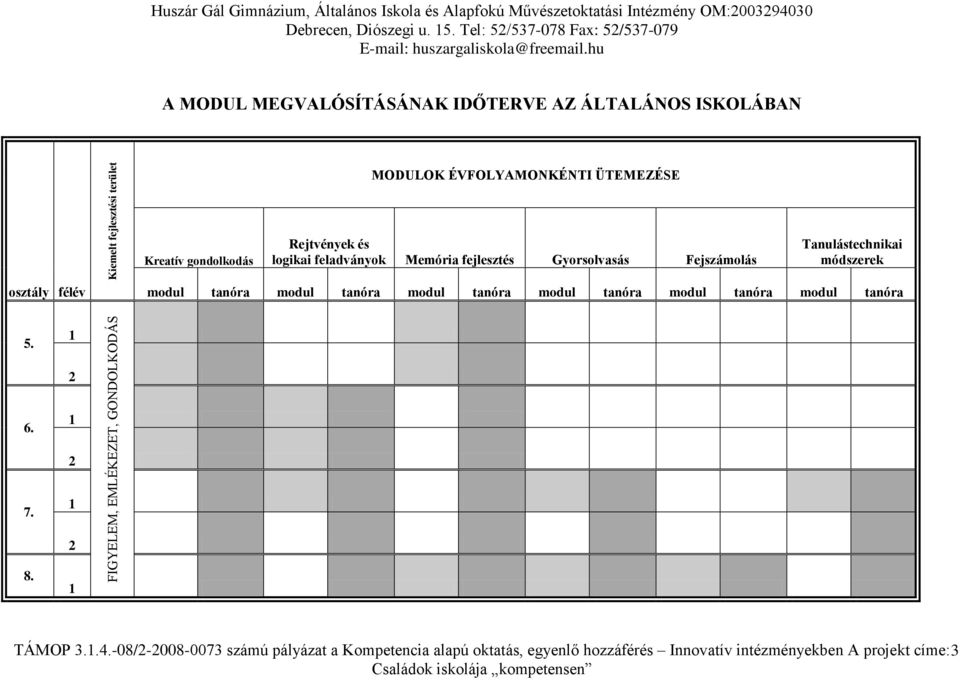 Gyorsolvasás Fejszámolás Tanulástechnikai módszerek osztály félév modul tanóra modul tanóra modul tanóra modul tanóra modul tanóra modul tanóra 5. 1 2 6. 1 2 7.