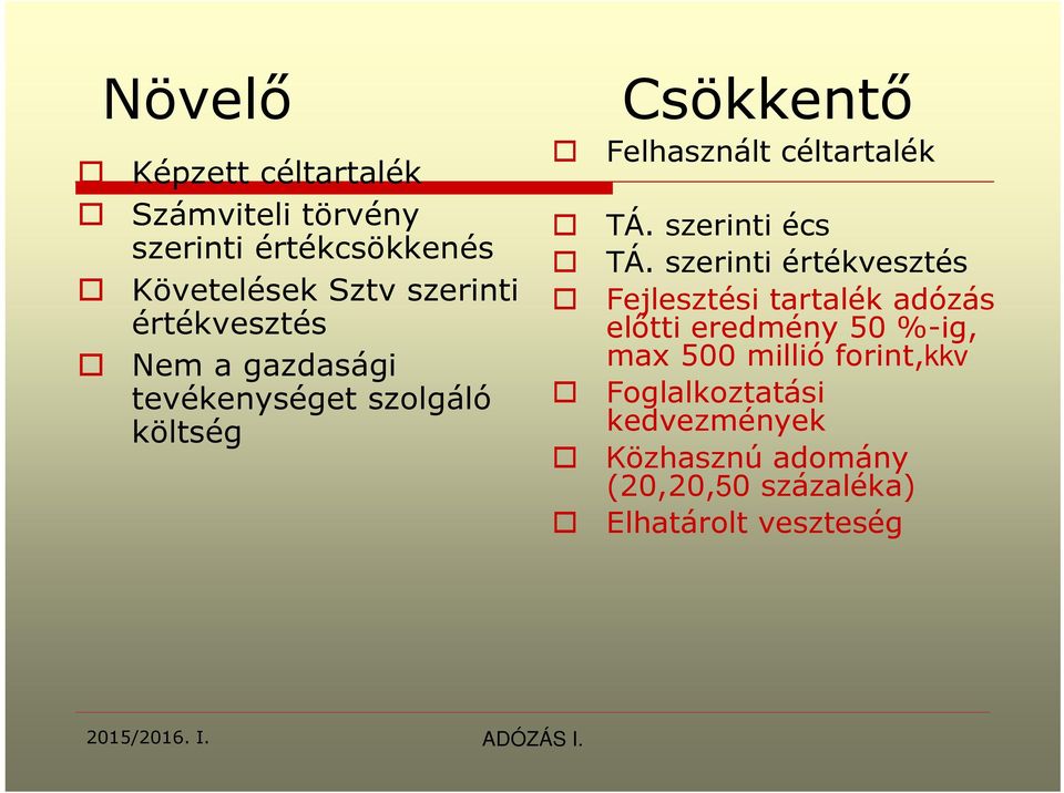 szerinti écs TÁ.