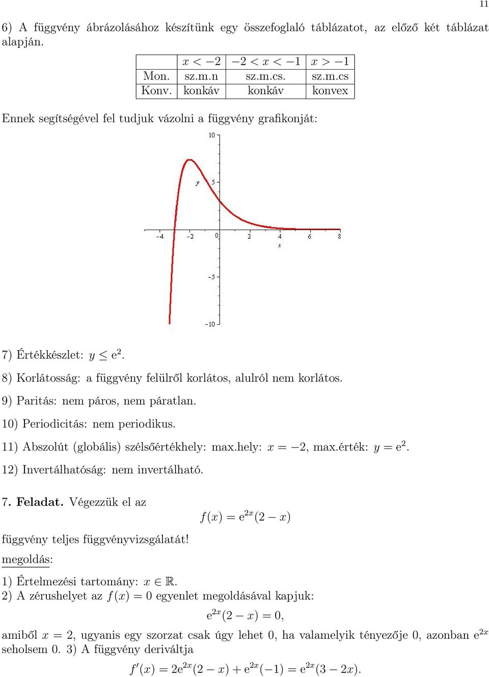 9) Paritás: nem páros, nem páratlan. 0) Periodicitás: nem periodikus. ) Abszolút (globális) szélsőértékhely: max.hely: x =, max.érték: y = e. ) Invertálhatóság: nem invertálható. 7. Feladat.