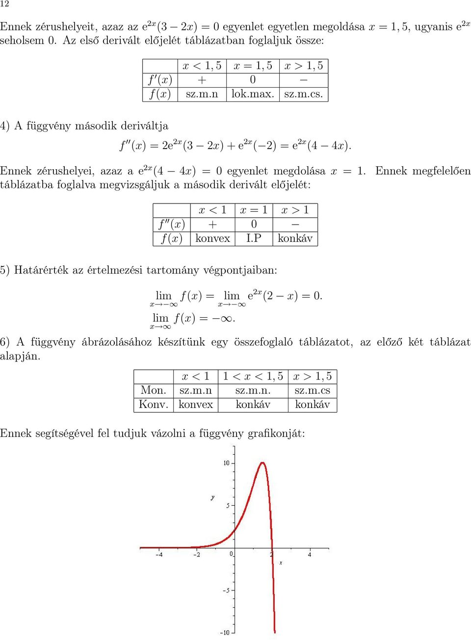 Ennek zérushelyei, azaz a e x (4 4x) = 0 egyenlet megdolása x =.