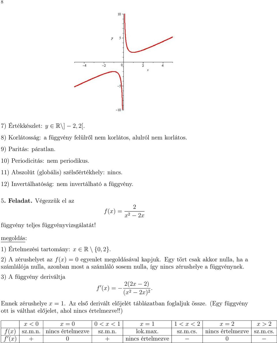 ) A zérushelyet az f(x) = 0 egyenlet megoldásával kapjuk. Egy tört csak akkor nulla, ha a számlálója nulla, azonban most a számláló sosem nulla, így nincs zérushelye a függvénynek.