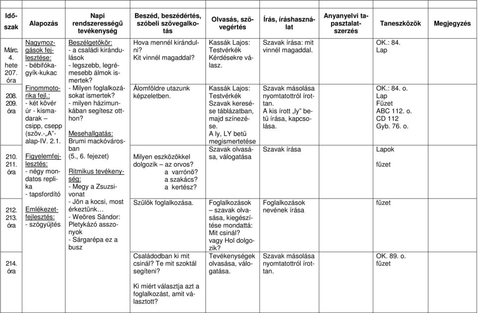 Brumi mackóvárosban (5., 6. fejezet) - Jön a kocsi, most érkeztünk - Sárgarépa ez a busz Hova mennél kirándulni? Kit vinnél magaddal? Álomföldre utazunk képzeletben.