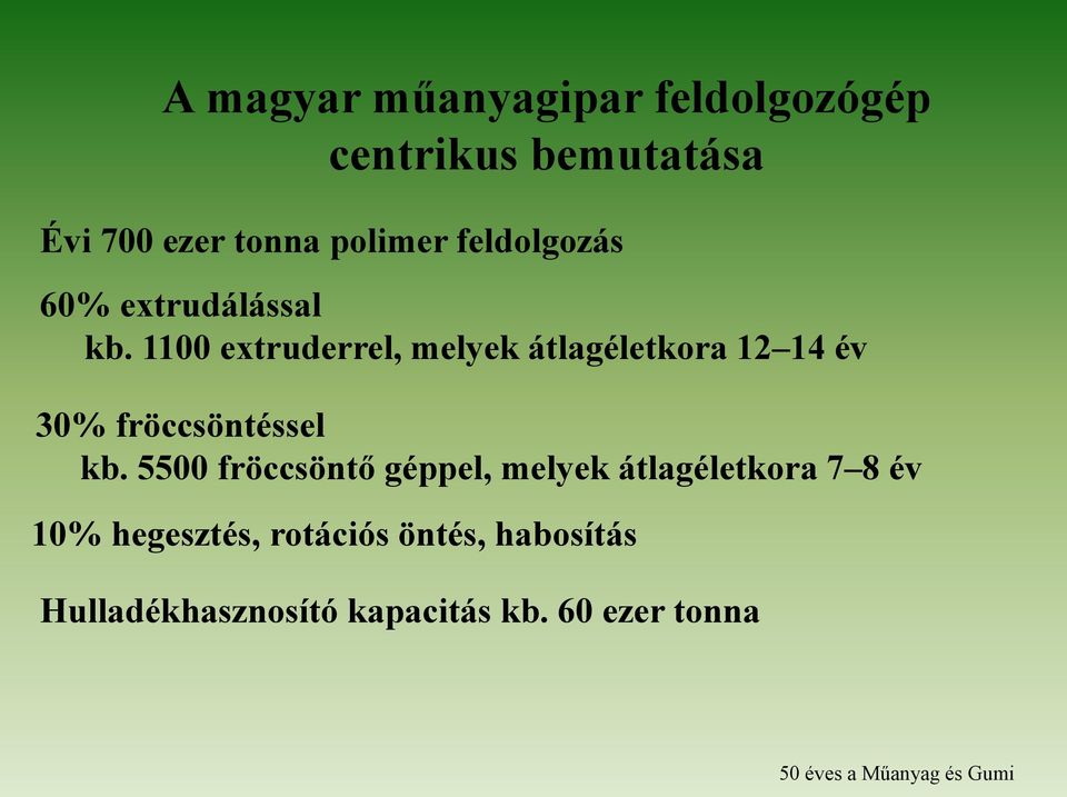 1100 extruderrel, melyek átlagéletkora 12 14 év 30% fröccsöntéssel kb.