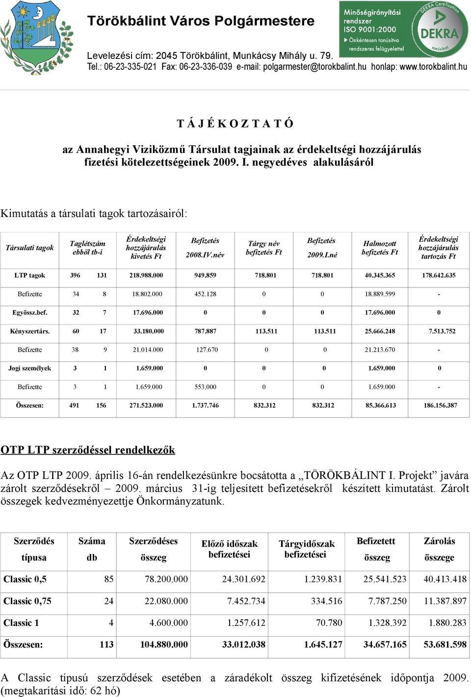 negyedéves alakulásáról Kimutatás a társulati tagok tartozásairól: Társulati tagok Taglétszám ebből tb-i Érdekeltségi hozzájárulás kivetés Ft Befizetés 28.IV