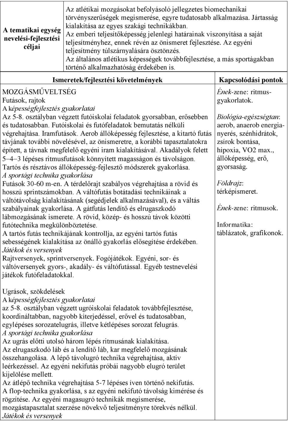 Az egyéni teljesítmény túlszárnyalására ösztönzés. Az általános atlétikus képességek továbbfejlesztése, a más sportágakban történő alkalmazhatóság érdekében is.