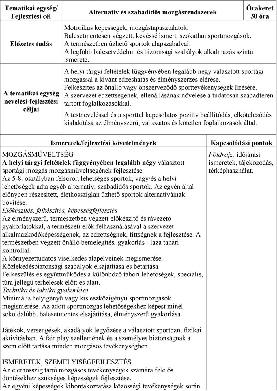 Órakeret 30 óra A helyi tárgyi feltételek függvényében legalább négy választott sportági mozgással a kívánt edzéshatás és élményszerzés elérése.