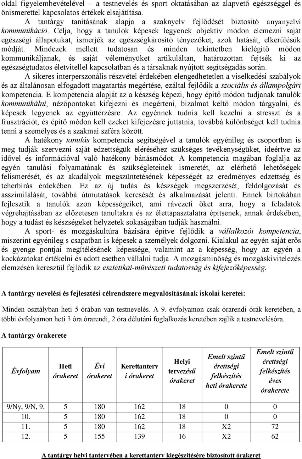 Célja, hogy a tanulók képesek legyenek objektív módon elemezni saját egészségi állapotukat, ismerjék az egészségkárosító tényezőket, azok hatását, elkerülésük módját.