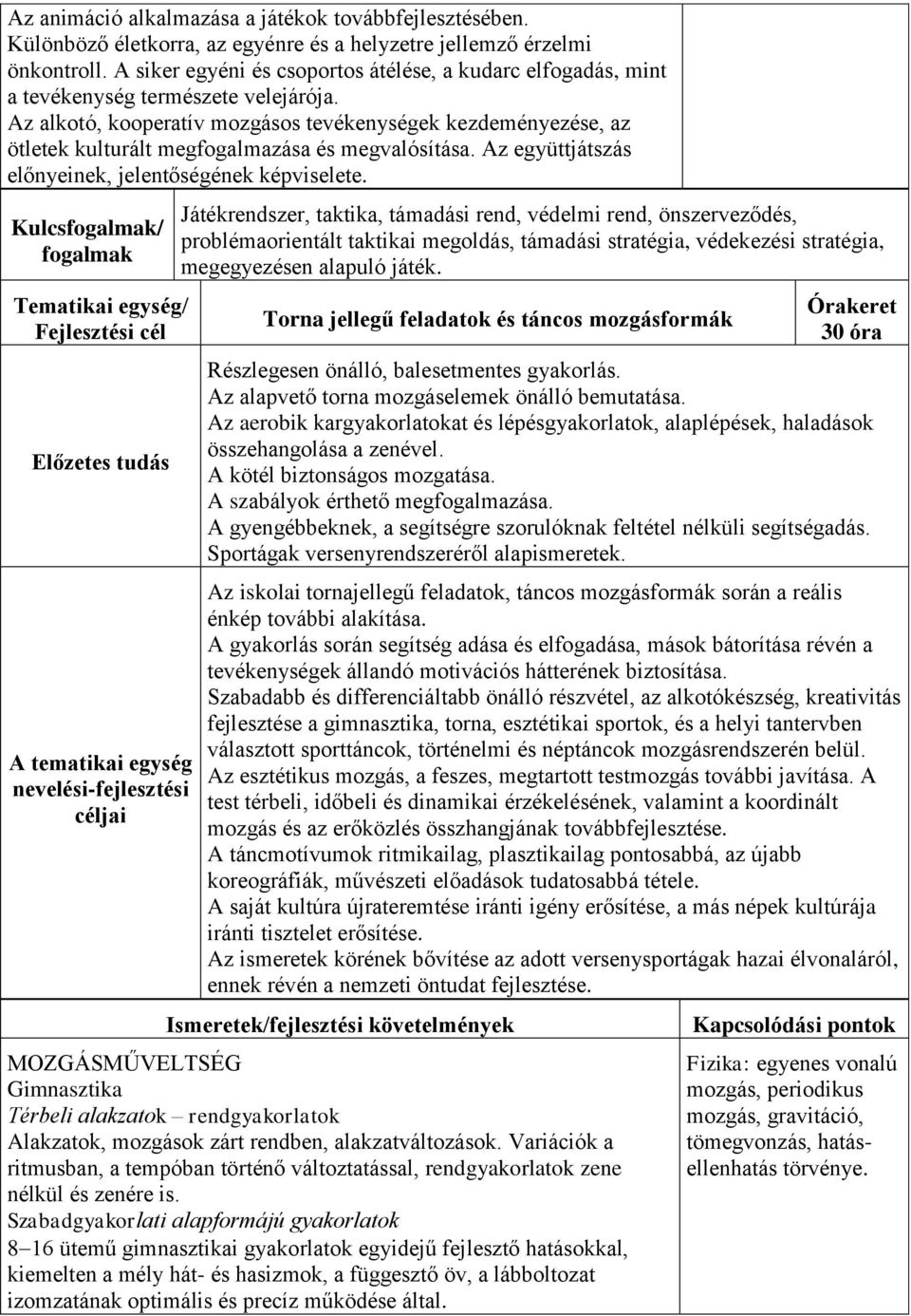 Az alkotó, kooperatív mozgásos tevékenységek kezdeményezése, az ötletek kulturált megfogalmazása és megvalósítása. Az együttjátszás előnyeinek, jelentőségének képviselete.