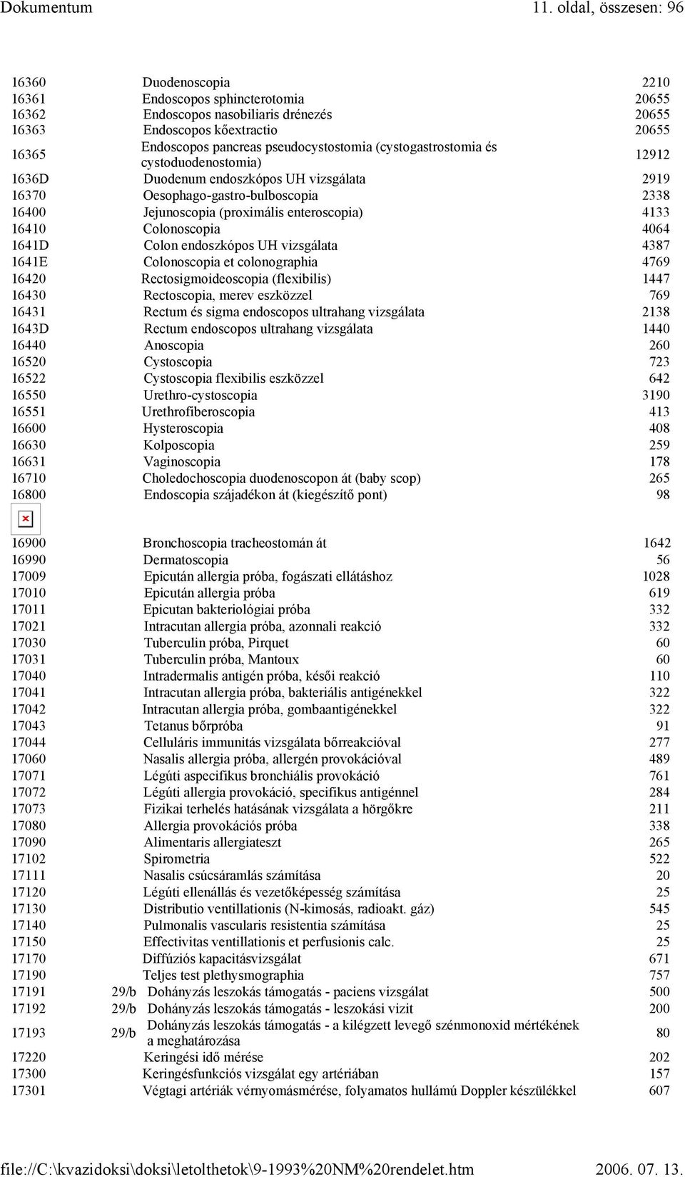 4133 16410 Colonoscopia 4064 1641D Colon endoszkópos UH vizsgálata 4387 1641E Colonoscopia et colonographia 4769 16420 Rectosigmoideoscopia (flexibilis) 1447 16430 Rectoscopia, merev eszközzel 769