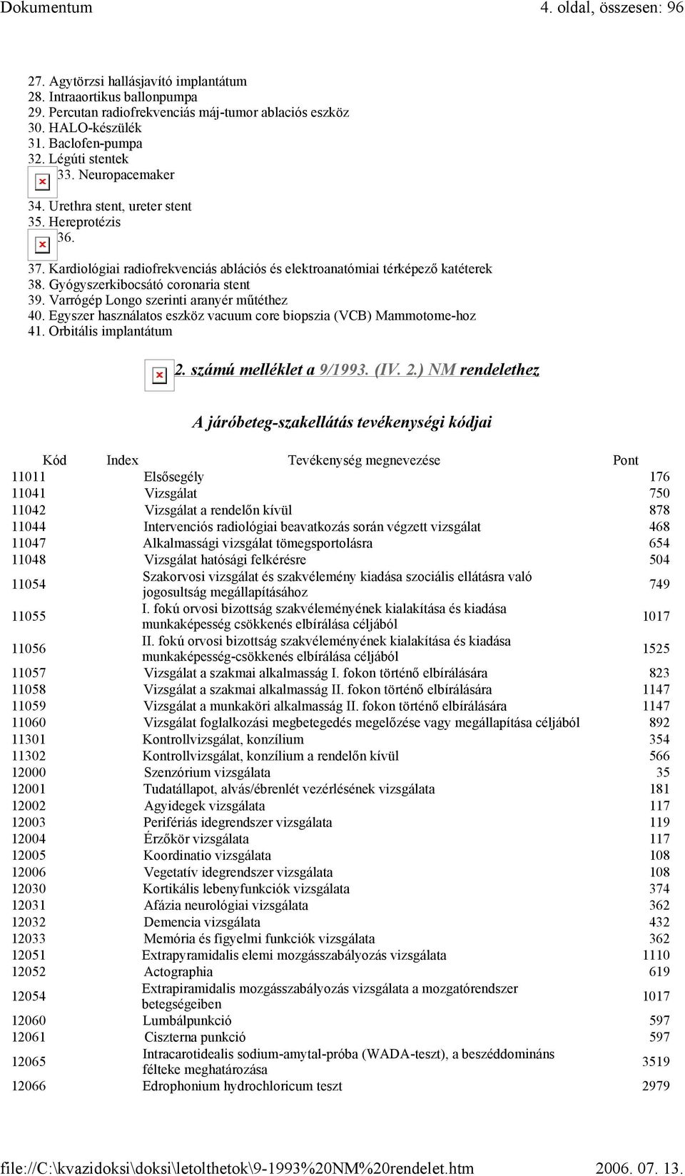 Gyógyszerkibocsátó coronaria stent 39. Varrógép Longo szerinti aranyér műtéthez 40. Egyszer használatos eszköz vacuum core biopszia (VCB) Mammotome-hoz 41. Orbitális implantátum 2.