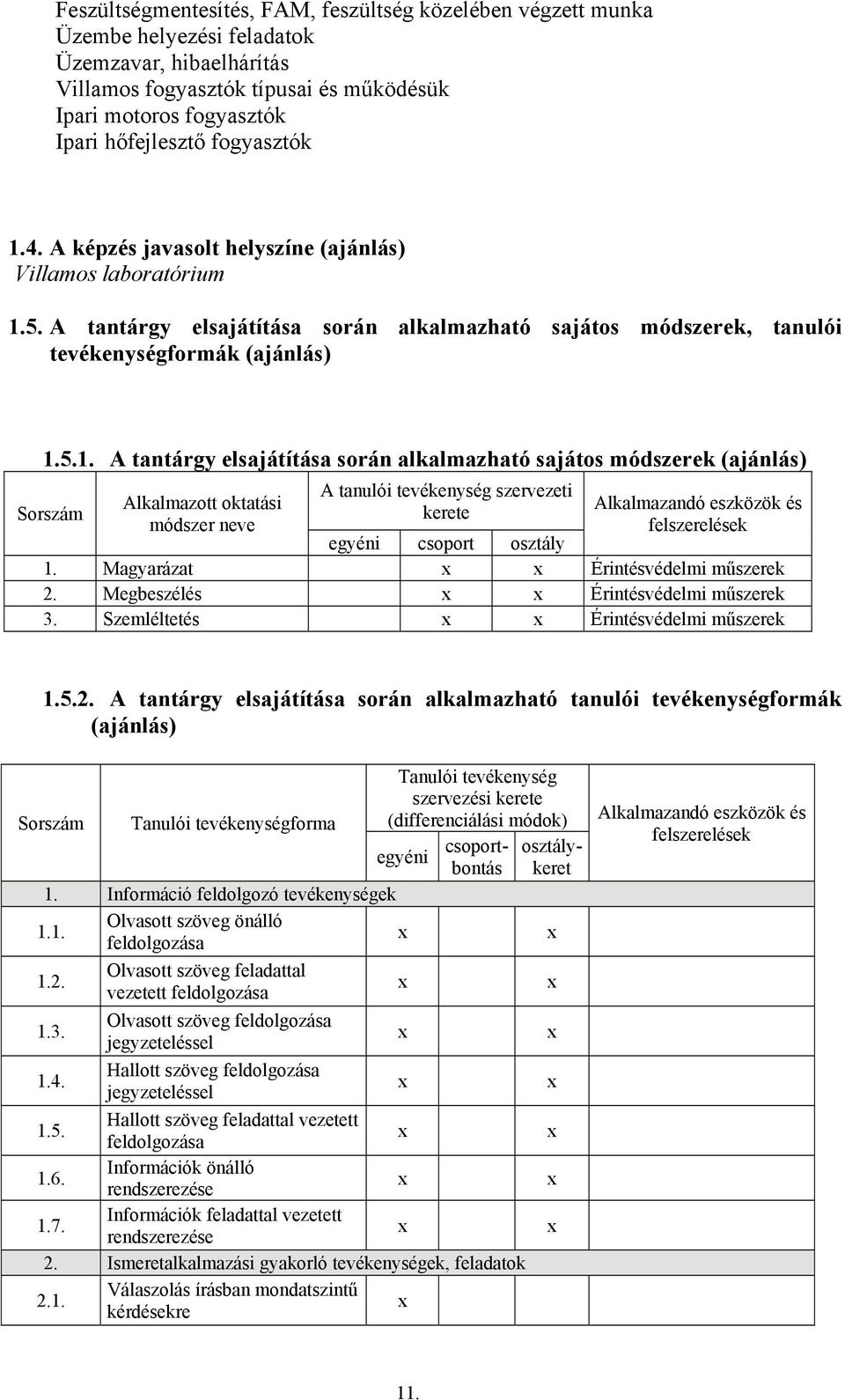 4. A képzés javasolt helyszíne (ajánlás) Villamos laboratórium 1.