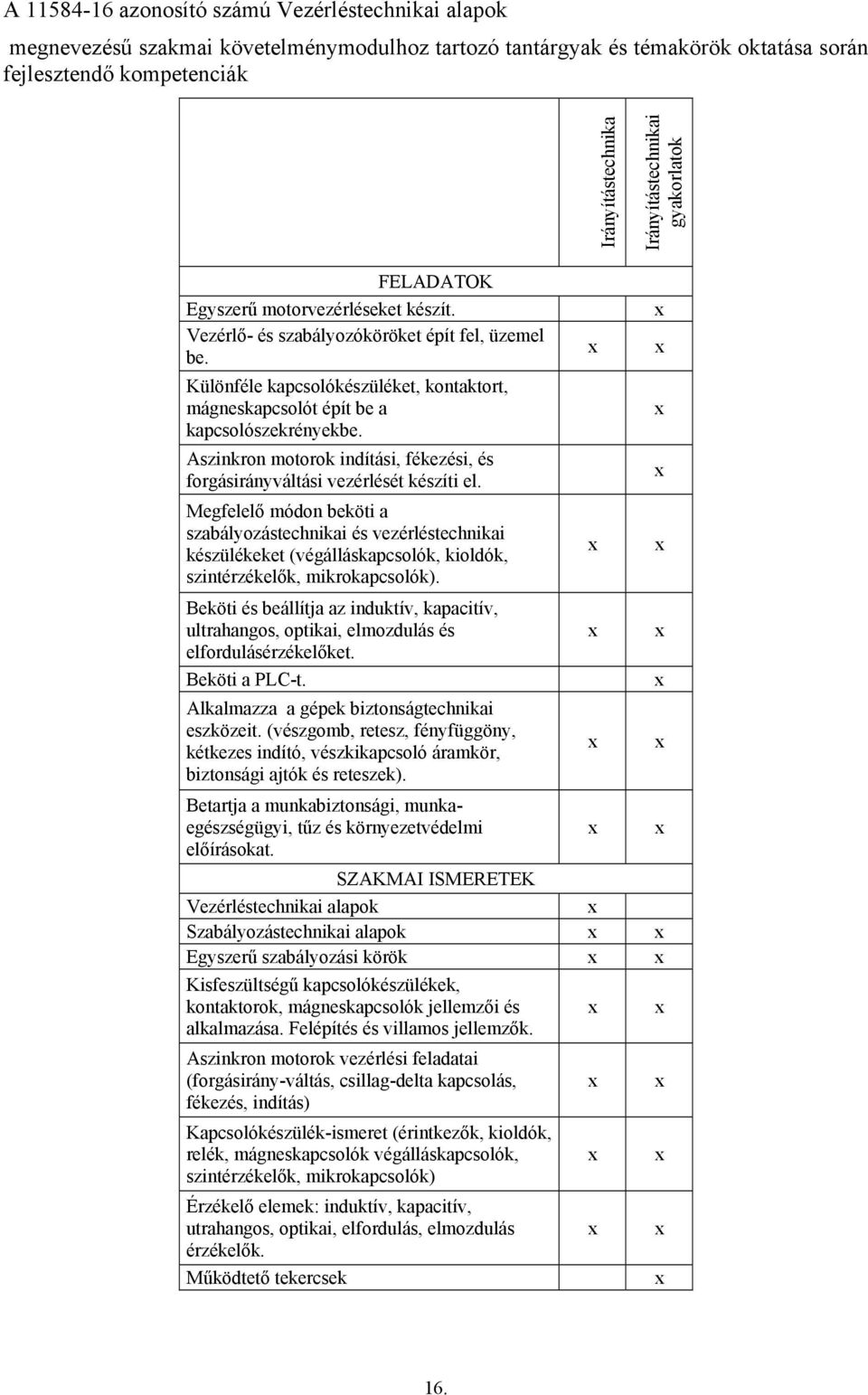 Különféle kapcsolókészüléket, kontaktort, mágneskapcsolót épít be a kapcsolószekrényekbe. Aszinkron motorok indítási, fékezési, és forgásirányváltási vezérlését készíti el.